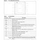 STMicroelectronicsD03ASUnclassified Pin Diagram_2