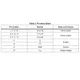 STMicroelectronicsRHFLVDS31AK01VUnclassified Pin Diagram_1