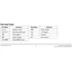 ON SemiconductorCAT28C65BH13-12Unclassified Pin Diagram_1