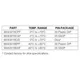 Analog DevicesMAX3218CPP Interface - Drivers, Receivers, Transceivers Pin Diagram_1