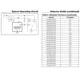 Analog DevicesMAX6832IXRD4 TPMIC - Supervisors Pin Diagram_2