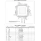 STMicroelectronicsCR95HFUnclassified Pin Diagram_1