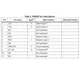 STMicroelectronicsCR95HFUnclassified Pin Diagram_2