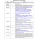 STMicroelectronicsCR95HFUnclassified Pin Diagram_4