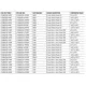 Analog DevicesLTC2864IS-1#TRPBFInterface - Drivers, Receivers, Transceivers Pin Diagram_3