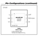 Analog DevicesMAX5900AAEUT TPMIC - Hot Swap Controllers Pin Diagram_4