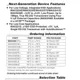 Analog DevicesMAX230CPPInterface - Drivers, Receivers, Transceivers Pin Diagram_5