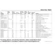 Analog DevicesMAX230CPPInterface - Drivers, Receivers, Transceivers Pin Diagram_12