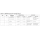 Analog DevicesMAX230CPPInterface - Drivers, Receivers, Transceivers Pin Diagram_16