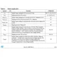 STMicroelectronicsSTA8058TRUnclassified Pin Diagram_5