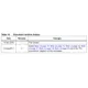 STMicroelectronicsM54HC241KUnclassified Pin Diagram_1