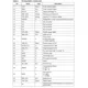 STMicroelectronicsSTA333ML13TRAudio Special Purpose Pin Diagram_2