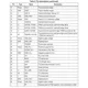 STMicroelectronicsSTA339BWS13TRAudio Special Purpose Pin Diagram_3