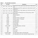 STMicroelectronicsTDA7719Audio Special Purpose Pin Diagram_2