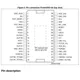 STMicroelectronicsSTA559BW13TRAudio Special Purpose Pin Diagram_2