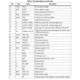 STMicroelectronicsSTA559BW13TRAudio Special Purpose Pin Diagram_3