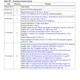 STMicroelectronicsSTA381BWSTRAudio Special Purpose Pin Diagram_4