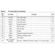STMicroelectronicsTDA7419Audio Special Purpose Pin Diagram_2
