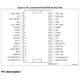 STMicroelectronicsSTA350BWTRAudio Special Purpose Pin Diagram_2