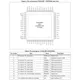 STMicroelectronicsSTA321MPLTRAudio Special Purpose Pin Diagram_4