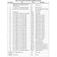 STMicroelectronicsSTA321MPLTRAudio Special Purpose Pin Diagram_5