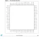 STMicroelectronicsTDA7415CBAudio Special Purpose Pin Diagram_1