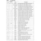 STMicroelectronicsTDA7415CBAudio Special Purpose Pin Diagram_2