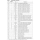 STMicroelectronicsTDA7415CBAudio Special Purpose Pin Diagram_3