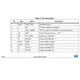 STMicroelectronicsSTA339BWTRAudio Special Purpose Pin Diagram_1