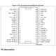 STMicroelectronicsSTA339BWTRAudio Special Purpose Pin Diagram_2