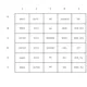 STMicroelectronicsSTA333ISAudio Special Purpose Pin Diagram_1