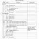 STMicroelectronicsSTA333ISAudio Special Purpose Pin Diagram_3