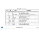 STMicroelectronicsSTA369BWSTRAudio Special Purpose Pin Diagram_1