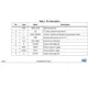 STMicroelectronicsSTA350BAudio Special Purpose Pin Diagram_1