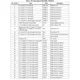 STMicroelectronicsSTA321MPLAudio Special Purpose Pin Diagram_2
