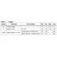 STMicroelectronicsTDA7407Audio Special Purpose Pin Diagram_5