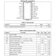 STMicroelectronicsTDA7449Audio Special Purpose Pin Diagram_2