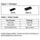 STMicroelectronicsTDA7442Audio Special Purpose Pin Diagram_2