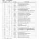 STMicroelectronicsTS4604IPTAudio Special Purpose Pin Diagram_2