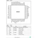 STMicroelectronicsSTA321TRAudio Special Purpose Pin Diagram_1