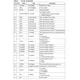 STMicroelectronicsSTA321TRAudio Special Purpose Pin Diagram_2