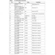 STMicroelectronicsSTA308A13TRAudio Special Purpose Pin Diagram_2