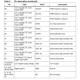 STMicroelectronicsSTA308A13TRAudio Special Purpose Pin Diagram_3