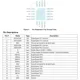 ON SemiconductorFUSB340TMXInterface - Controllers Pin Diagram_1