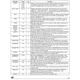 STMicroelectronicsSERC816/TRInterface - Controllers Pin Diagram_2