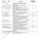 STMicroelectronicsLNBS21PDInterface - Specialized Pin Diagram_1