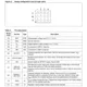 STMicroelectronicsSTUSBCD01BJRInterface - Specialized Pin Diagram_1