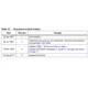 STMicroelectronicsSTA2058Interface - Specialized Pin Diagram_2