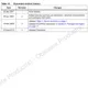 STMicroelectronicsSTA2058EXAInterface - Specialized Pin Diagram_2