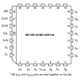 ON SemiconductorMC100E142FNGLogic - Shift Registers Pin Diagram_1